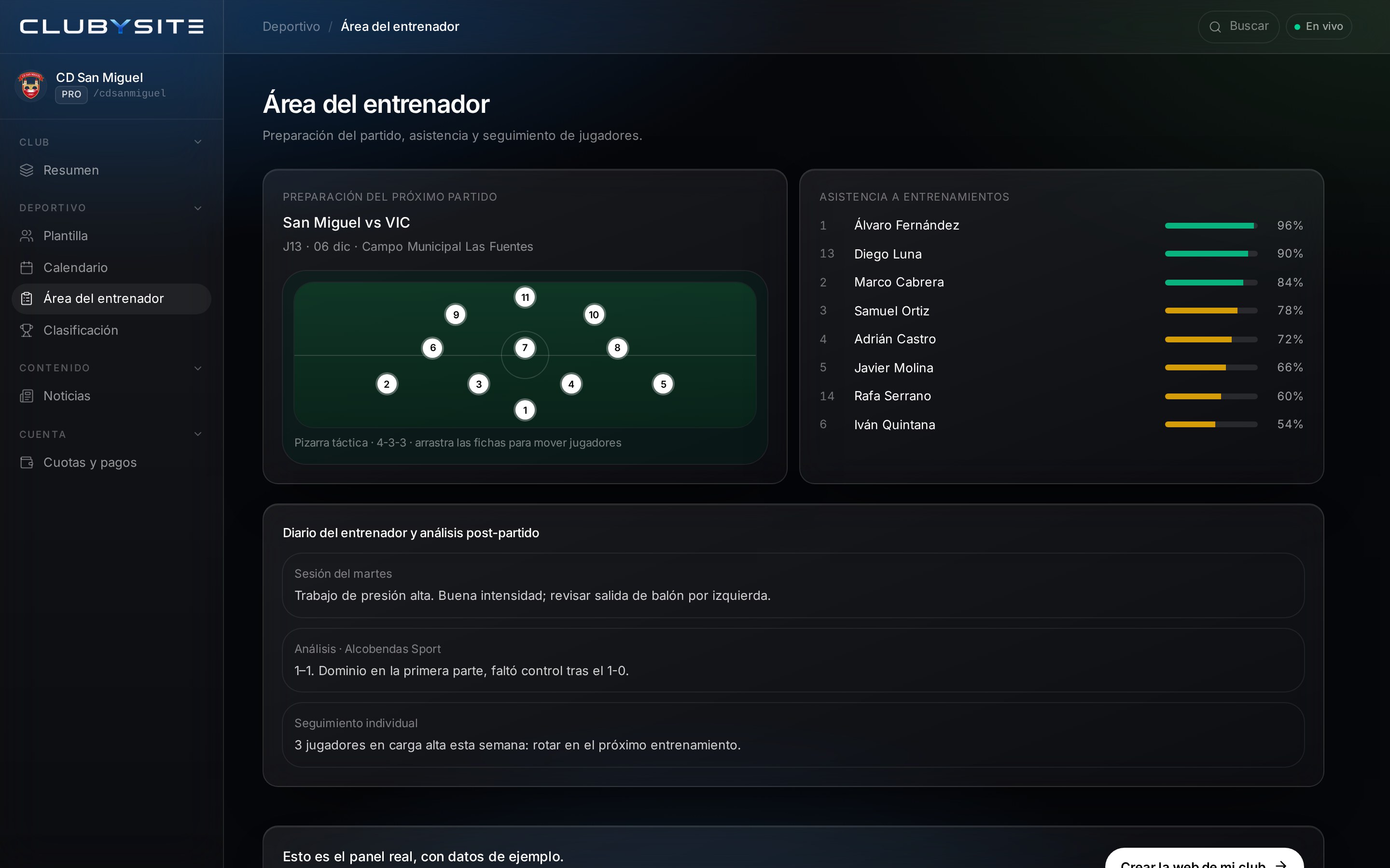 Compite en CLUBYSITE